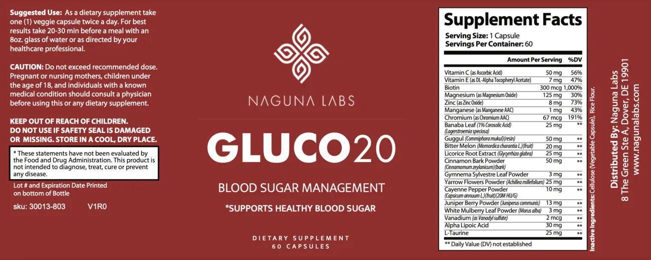 Gluco20-Ingredients